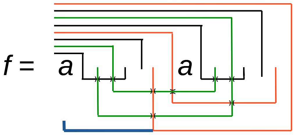 Modulator flipflop